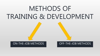 METHODS OF
TRAINING & DEVELOPMENT
ON-THE-JOB METHODS OFF-THE-JOB METHODS
 