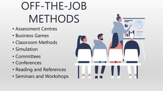 OFF-THE-JOB
METHODS
• Assessment Centres
• Business Games
• Classroom Methods
• Simulation
• Committees
• Conferences
• Reading and References
• Seminars and Workshops
 
