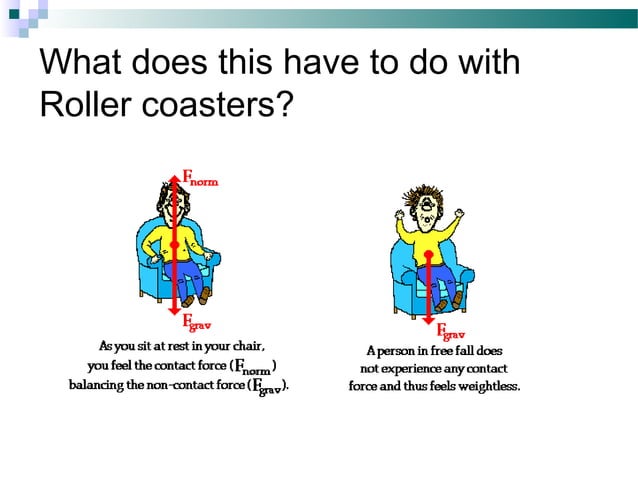 inertial and non inertial frames of reference Aarti panwar BSC I 2018 ...