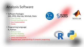 Statistical Analysis for HR | PPTX