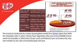 The research conducted by London-based global market firm Mintel states that while
the chocolate sales in other nations have stagnated, India consumed 228,000 tonnes
worth of chocolate in 2016.India (13 per cent) and Poland (2 per cent) were the only
two markets to see sales of chocolate grow last year.
 