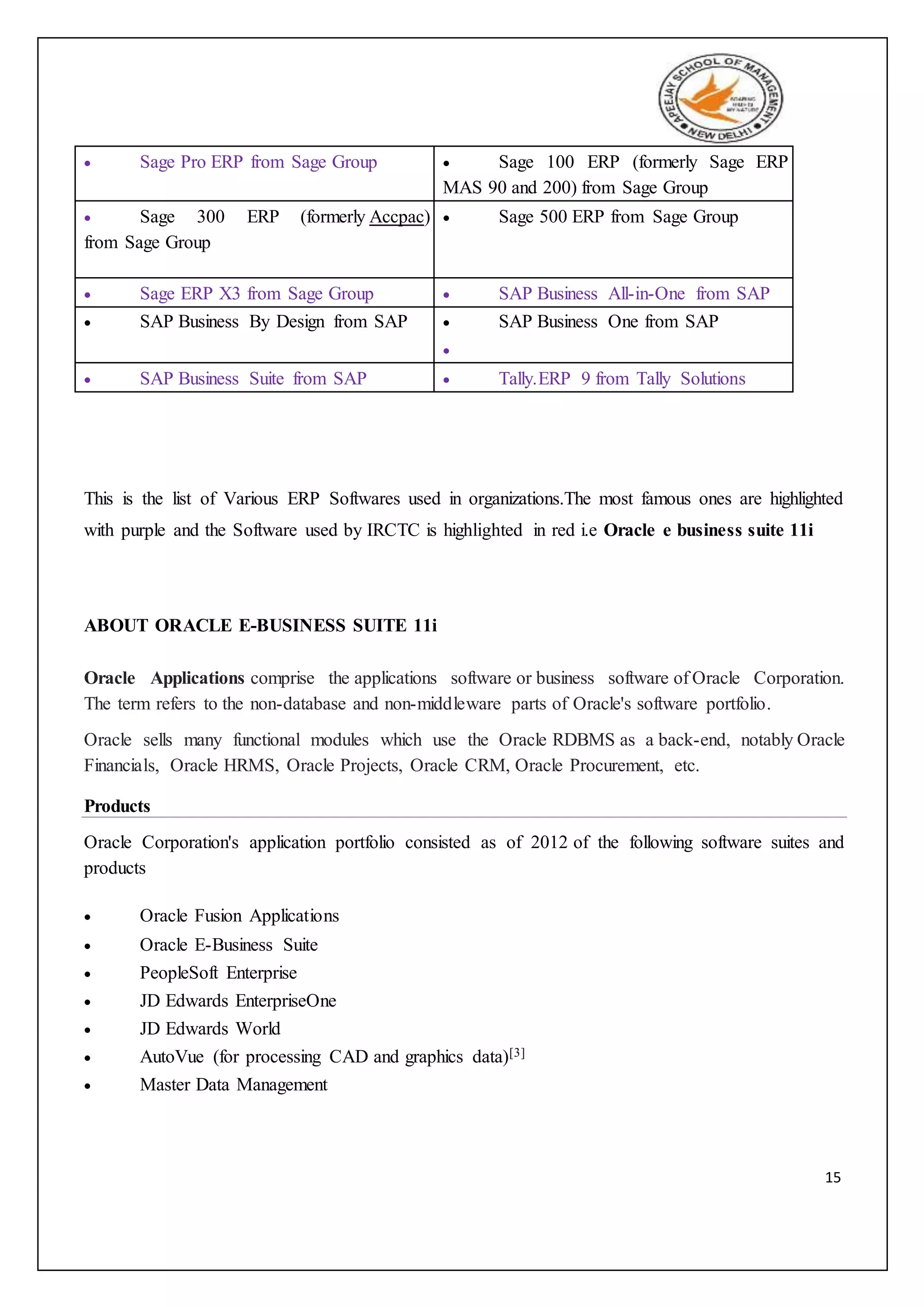 15
 Sage Pro ERP from Sage Group  Sage 100 ERP (formerly Sage ERP
MAS 90 and 200) from Sage Group
 Sage 300 ERP (formerly Accpac)
from Sage Group
 Sage 500 ERP from Sage Group
 Sage ERP X3 from Sage Group  SAP Business All-in-One from SAP
 SAP Business By Design from SAP  SAP Business One from SAP

 SAP Business Suite from SAP  Tally.ERP 9 from Tally Solutions
This is the list of Various ERP Softwares used in organizations.The most famous ones are highlighted
with purple and the Software used by IRCTC is highlighted in red i.e Oracle e business suite 11i
ABOUT ORACLE E-BUSINESS SUITE 11i
Oracle Applications comprise the applications software or business software of Oracle Corporation.
The term refers to the non-database and non-middleware parts of Oracle's software portfolio.
Oracle sells many functional modules which use the Oracle RDBMS as a back-end, notably Oracle
Financials, Oracle HRMS, Oracle Projects, Oracle CRM, Oracle Procurement, etc.
Products
Oracle Corporation's application portfolio consisted as of 2012 of the following software suites and
products
 Oracle Fusion Applications
 Oracle E-Business Suite
 PeopleSoft Enterprise
 JD Edwards EnterpriseOne
 JD Edwards World
 AutoVue (for processing CAD and graphics data)[3]
 Master Data Management
 
