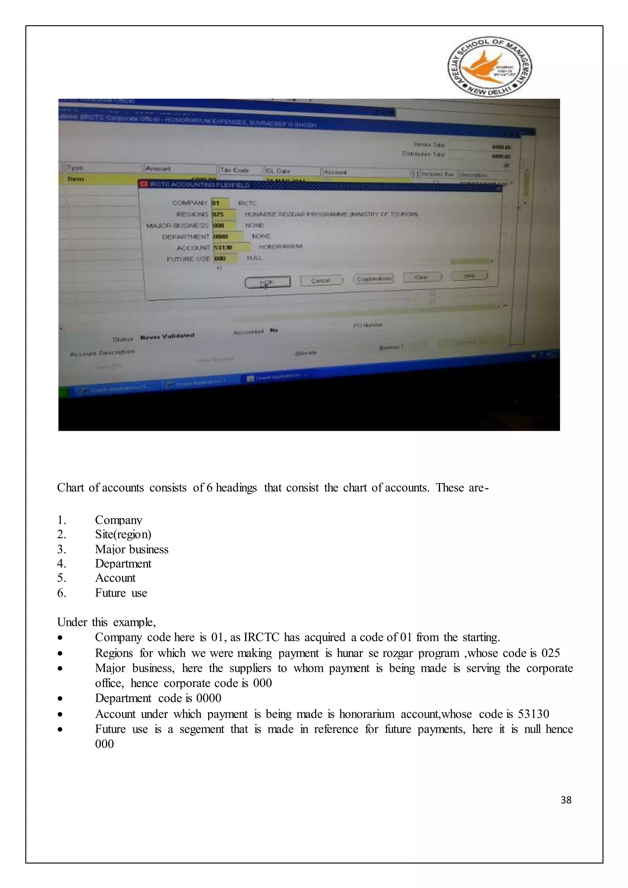 38
Chart of accounts consists of 6 headings that consist the chart of accounts. These are-
1. Company
2. Site(region)
3. Major business
4. Department
5. Account
6. Future use
Under this example,
 Company code here is 01, as IRCTC has acquired a code of 01 from the starting.
 Regions for which we were making payment is hunar se rozgar program ,whose code is 025
 Major business, here the suppliers to whom payment is being made is serving the corporate
office, hence corporate code is 000
 Department code is 0000
 Account under which payment is being made is honorarium account,whose code is 53130
 Future use is a segement that is made in reference for future payments, here it is null hence
000
 