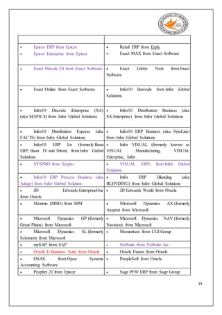 14
 Epicor ERP from Epicor
 Epicor Enterprise from Epicor
 Retail ERP from Erply
 Exact MAX from Exact Software
 Exact Macola ES from Exact Software  Exact Globe Next from Exact
Software
 Exact Online from Exact Software  Infor10 Barcode from Infor Global
Solutions
 Infor10 Discrete iEnterprise (XA)
(aka MAPICS) from Infor Global Solutions
 Infor10 Distribution Business (aka
SX.Enterprise) from Infor Global Solutions
 Infor10 Distribution Express (aka
FACTS) from Infor Global Solutions
 Infor10 ERP Business (aka SyteLine)
from Infor Global Solutions
 Infor10 ERP Ln (formerly Baan
ERP, Baan IV and Triton) from Infor Global
Solutions
 Infor VISUAL (formerly known as
VISUAL Manufacturing, VISUAL
Enterprise, Infor
 SYSPRO from Syspro  VISUAL ERP) from Infor Global
Solutions
 Infor10 ERP Process Business (aka
Adage) from Infor Global Solution
 Infor ERP Blending (aka
BLENDING) from Infor Global Solutions
 JD Edwards EnterpriseOne
from Oracle
 JD Edwards World from Oracle
 Maximo (MRO) from IBM  Microsoft Dynamics AX (formerly
Axapta) from Microsoft
 Microsoft Dynamics GP (formerly
Great Plains) from Microsoft
 Microsoft Dynamics NAV (formerly
Navision) from Microsoft
 Microsoft Dynamics SL (formerly
Solomon) from Microsoft
 Momentum from CGI Group
 mySAP from SAP  NetSuite from NetSuite Inc.
 Oracle E-Business Suite from Oracle  Oracle Fusion from Oracle
 OSAS from Open Systems
Accounting Software
 PeopleSoft from Oracle
 Prophet 21 from Epicor  Sage PFW ERP from Sage Group
 