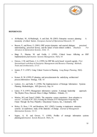 52
REFERENCES
 Al-Mashari, M., Al-Mudimigh, A. and Zairi, M. (2003). Enterprise resource planning: A
taxonomy of critical factors. European Journal of Operational Research, 15
 Besson, P., and Rowe, F. (2001). ERP project dynamics and enacted dialogue: perceived
understanding, perceived leeway, and the nature of task-related conflicts. Database For
Advances in Infomraiton Systems. 32(4). 13.
 Bingi, P., Sharma, M. and Godla, J. (1999). Critical Issues Affecting an ERP
Implementation,Information Systems Management, 16(3), 14
 Esteves, J. M. and Pastor, J. A. (1999) An ERP life-cycle-based research agenda. First
International workshop in Enterprise Management and Resource Planning: Methods,
Tools and Architectures, 13-15.
 Jenster, P. V. (1987). Using Critical Factors in Planning. Long Range Planning, 20(4).
14.
 Kenser, R. M. (1999) IT planning and procedurement-the underlying architectural
process.Information Strategy, Fall, 14
 Lederer, A.L. and Sethi, V. (1998). The Implementation of Strategic Information Systems
Planning Methodologies, MIS Quarterly, Sep, 14
 Licker, P. S. (1997). Management information systems: A strategic leadership approach.
The Dryden Press, Harcourt Brace College Publishers: Orlando, 13.
 Markus, M.L.and Tanis,C.(2000), The enterprise system experience: from adoption to
success’’, in Zmud, R.W. (Ed.), Framing the Domains of IT Management: Projecting the
Future Through the Past, Pinnaflex Educational Sources, Inc., Cincinnatti, OH
 Robey, D., Ross, J. W. and Boudreau, M.C. (2002). Learning to implement enterprise
systems: an exploratory study of the dialectics of change. Journal of Management
Information Systems, 12-13.
 Segars, A. H. and Grover, V. (1999). Profiles of strategic information systems
planning,Information System Research, 10(3), 14.
 