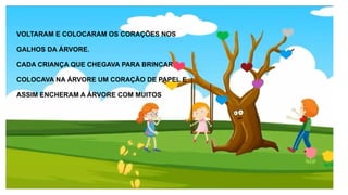 VOLTARAM E COLOCARAM OS CORAÇÕES NOS
GALHOS DA ÁRVORE.
CADA CRIANÇA QUE CHEGAVA PARA BRINCAR
COLOCAVA NA ÁRVORE UM CORAÇÃO DE PAPEL E
ASSIM ENCHERAM A ÁRVORE COM MUITOS
 