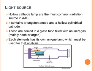 Inert Cathode Atomic absorption spectroscopy | PPTX