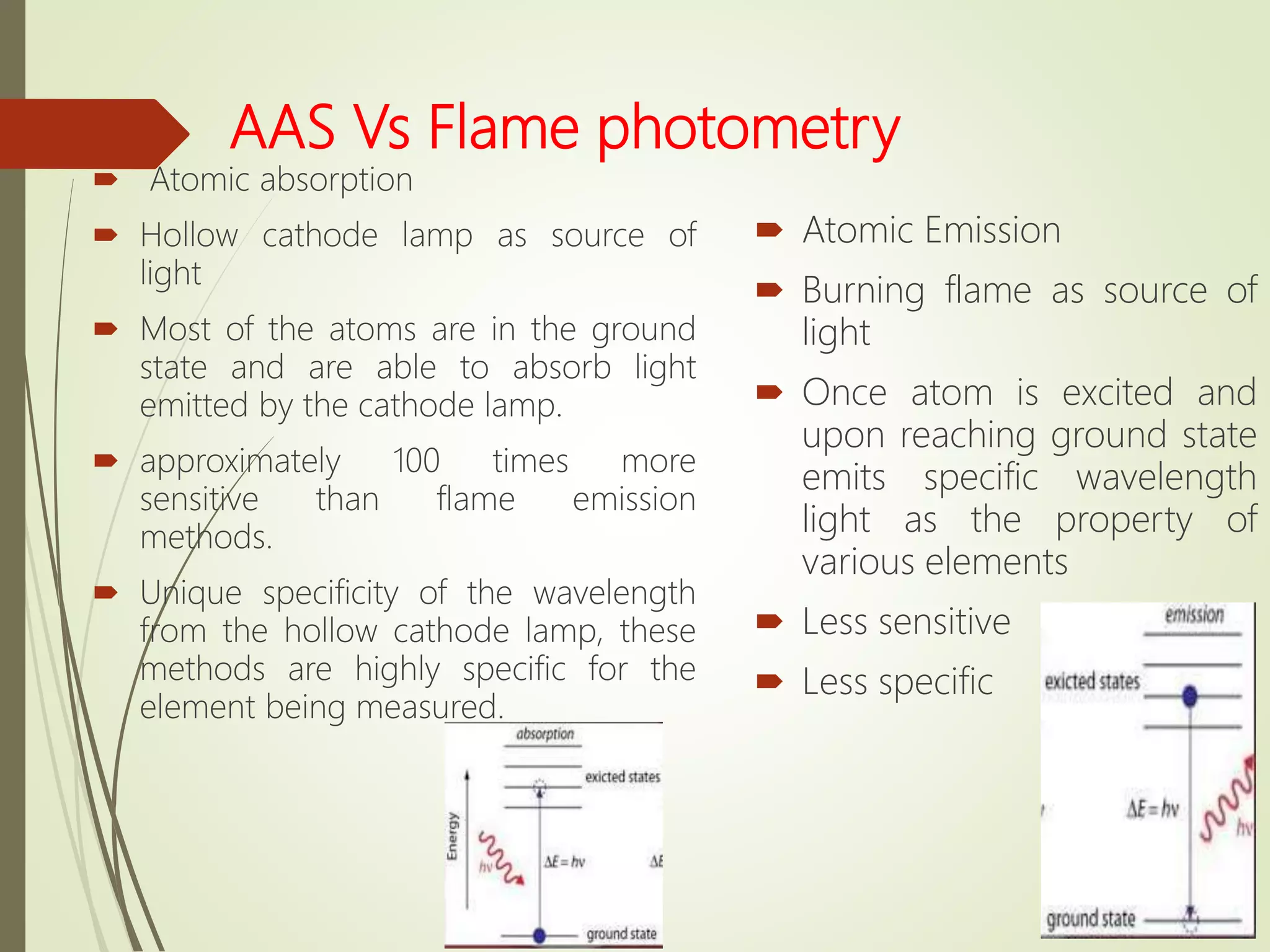 AAS Vs Flame photometry
 Atomic absorption
 Hollow cathode lamp as source of
light
 Most of the atoms are in the ground
state and are able to absorb light
emitted by the cathode lamp.
 approximately 100 times more
sensitive than flame emission
methods.
 Unique specificity of the wavelength
from the hollow cathode lamp, these
methods are highly specific for the
element being measured.
 Atomic Emission
 Burning flame as source of
light
 Once atom is excited and
upon reaching ground state
emits specific wavelength
light as the property of
various elements
 Less sensitive
 Less specific
 