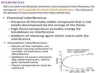 INTERFERENCES
AAS is less liable to be affected by interferences, when compared to Flame Photometry. The
technique of AAS is especially free from Cationic interferences. This is because of
the absorption of sharp resonance lines from hollow cathode lamp.
 