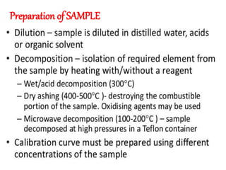 Preparation of SAMPLE
 