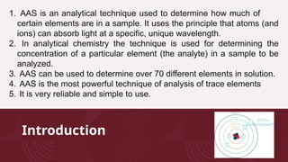 Atomic Absorption Spectroscopy basic ppt | PPTX
