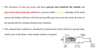Inert Cathode Atomic absorption spectroscopy in instrumental method of analysis | PPTX