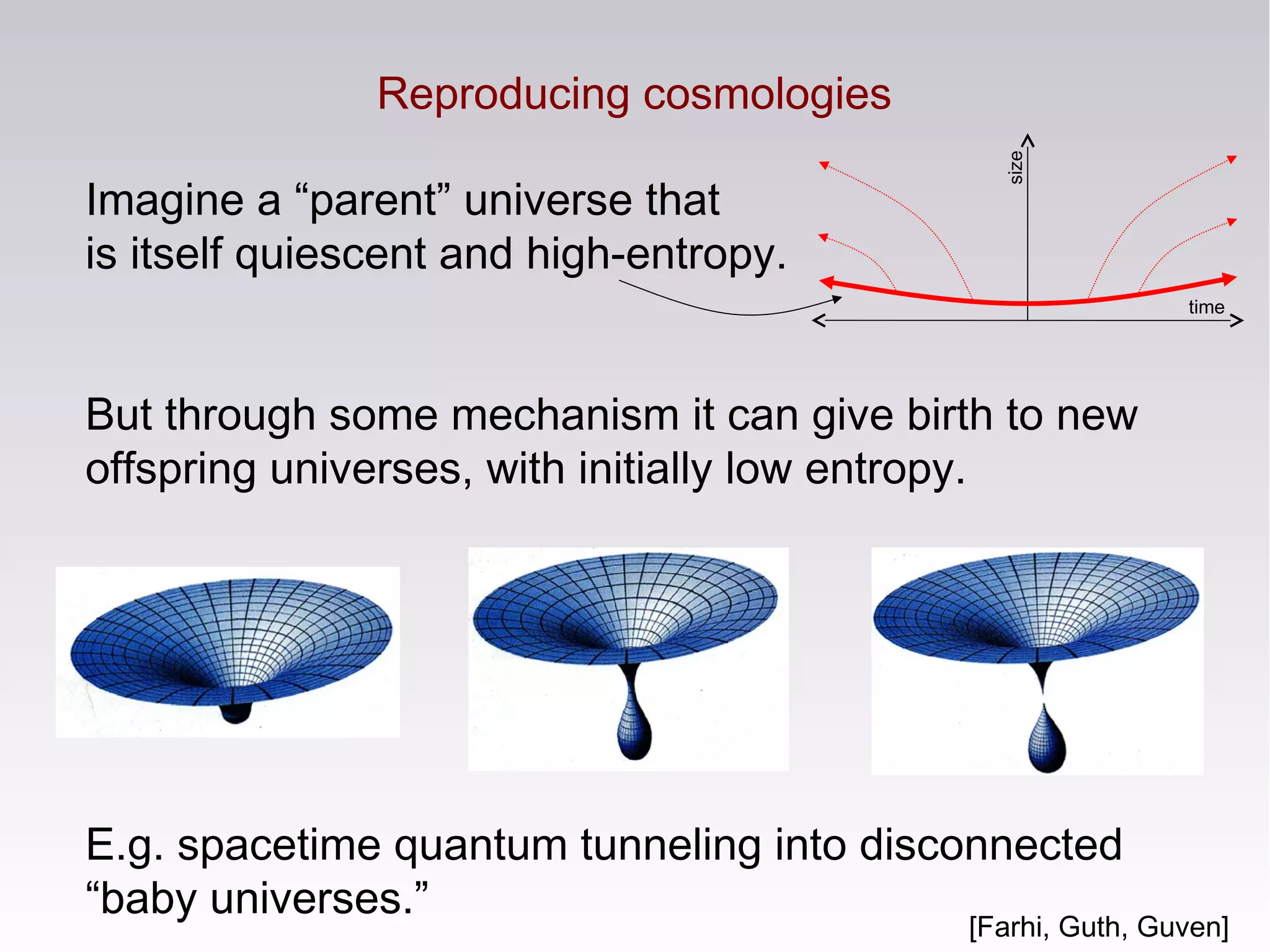 [Farhi, Guth, Guven]
Reproducing cosmologies
Imagine a “parent” universe that
is itself quiescent and high-entropy.
But through some mechanism it can give birth to new
offspring universes, with initially low entropy.
E.g. spacetime quantum tunneling into disconnected
“baby universes.”
size
time
 
