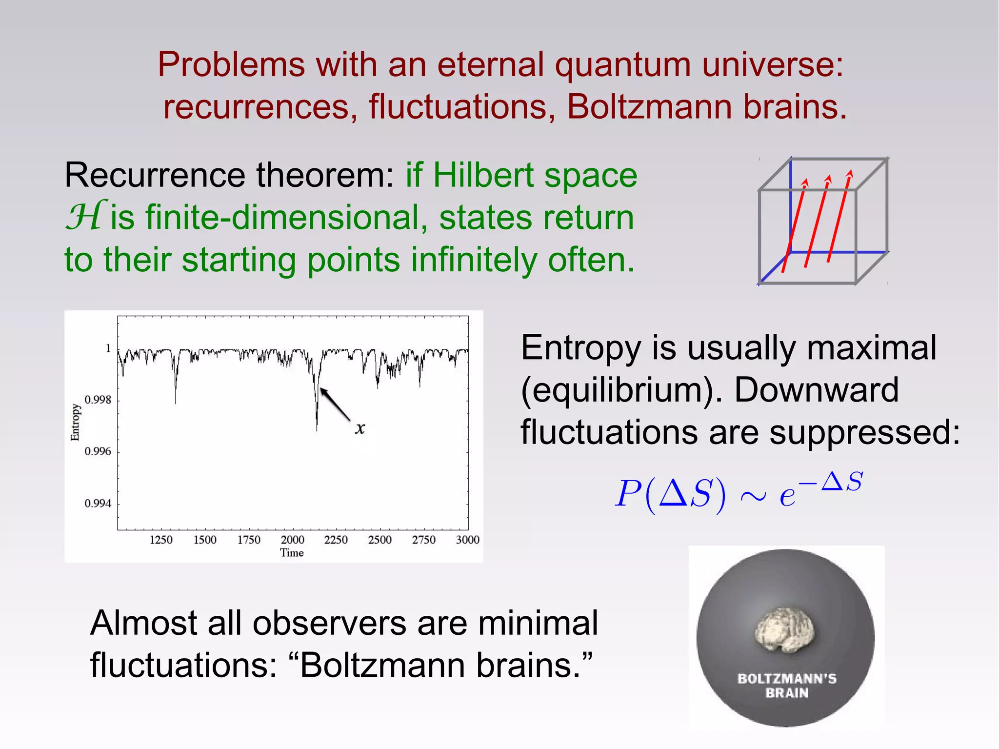 Recurrence theorem: if Hilbert space
H is finite-dimensional, states return
to their starting points infinitely often.
Problems with an eternal quantum universe:
recurrences, fluctuations, Boltzmann brains.
Entropy is usually maximal
(equilibrium). Downward
fluctuations are suppressed:
Almost all observers are minimal
fluctuations: “Boltzmann brains.”
 