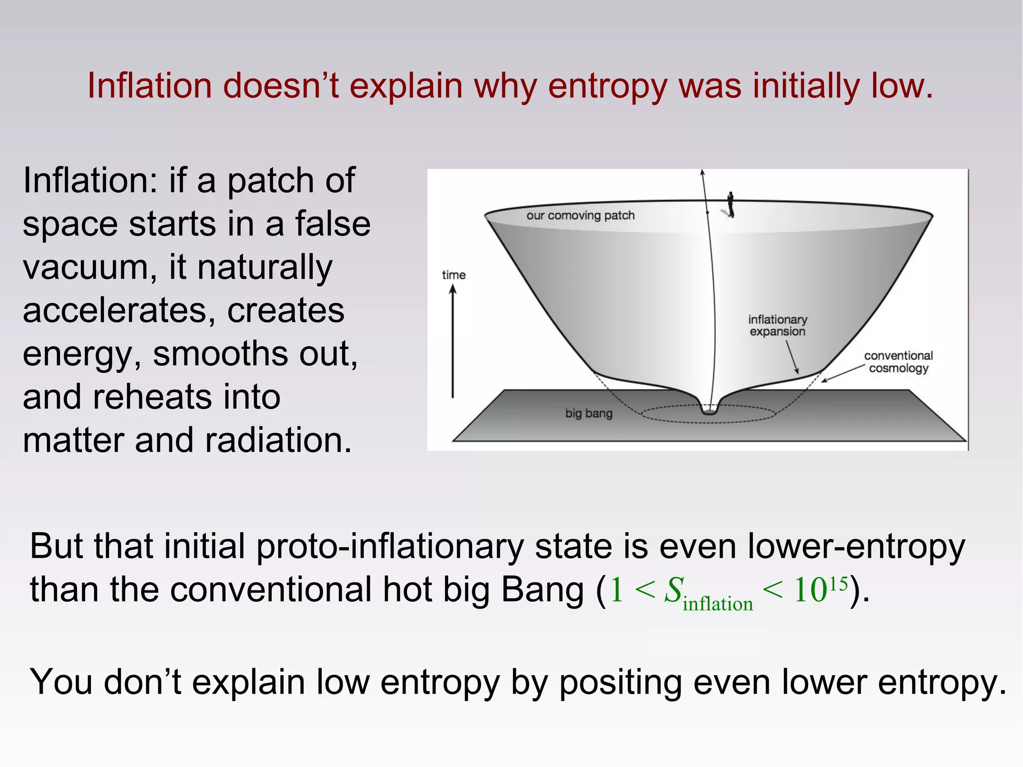Inflation doesn’t explain why entropy was initially low.
Inflation: if a patch of
space starts in a false
vacuum, it naturally
accelerates, creates
energy, smooths out,
and reheats into
matter and radiation.
But that initial proto-inflationary state is even lower-entropy
than the conventional hot big Bang (1 < Sinflation < 1015
).
You don’t explain low entropy by positing even lower entropy.
 