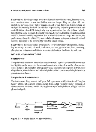 Sleniem Instruments AAS-GTA-reading-material.pdf material reading | PDF