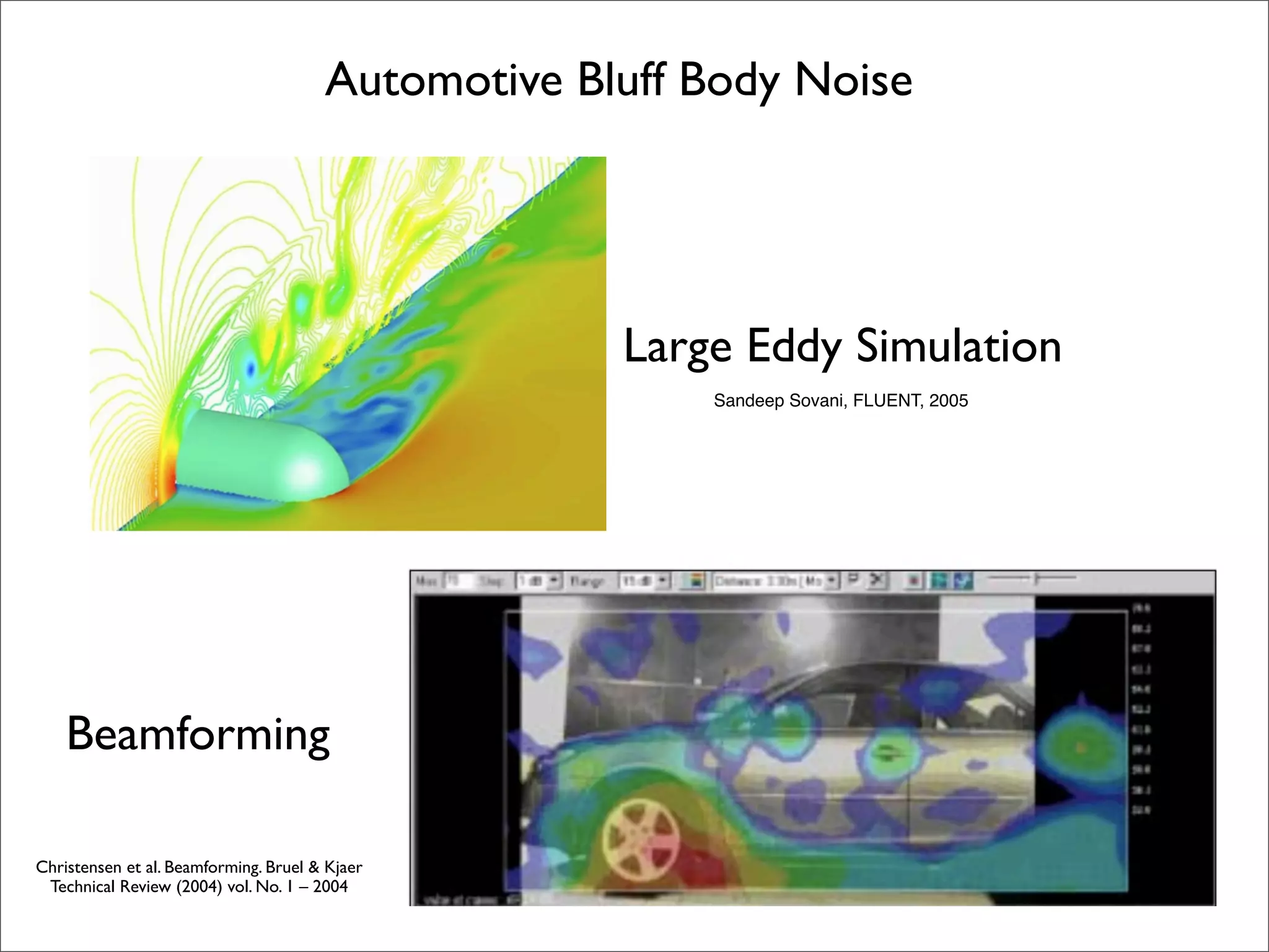 Automotive Bluff Body Noise




                                                    Large Eddy Simulation
                                                        Sandeep Sovani, FLUENT, 2005




    Beamforming

Christensen et al. Beamforming. Bruel & Kjaer
 Technical Review (2004) vol. No. 1 – 2004
 