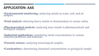 Comprehensive Comparison of Atomic Absorption Spectroscopy (AAS) and ...