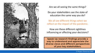 Are we all seeing the same things?
Do your stakeholders see the state of
education the same way you do?
We all see different things when we
reflect on the impact of the pandemic.
How are these different sightlines
influencing or affecting your decisions?
Speak Up research findings provide a
way to understand and appreciate the
diverse views and different perspectives
of your key stakeholders.
 