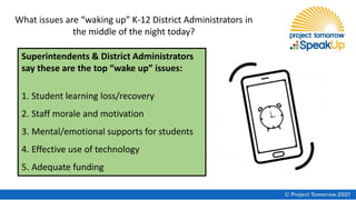 Superintendents & District Administrators
say these are the top “wake up” issues:
1. Student learning loss/recovery
2. Staff morale and motivation
3. Mental/emotional supports for students
4. Effective use of technology
5. Adequate funding
What issues are “waking up” K-12 District Administrators in
the middle of the night today?
 