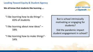 We all know that students like learning ….
“I like learning how to do things” –
65% of students
“I like learning about new ideas” –
59%
“I like learning how to make things”-
54%
But is school intrinsically
motivating or engaging for
students?
Did the pandemic impact
student engagement in school?
Leading Toward Equity & Student Agency
 