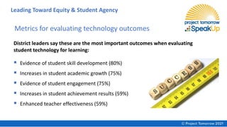 Metrics for evaluating technology outcomes
District leaders say these are the most important outcomes when evaluating
student technology for learning:
▪ Evidence of student skill development (80%)
▪ Increases in student academic growth (75%)
▪ Evidence of student engagement (75%)
▪ Increases in student achievement results (59%)
▪ Enhanced teacher effectiveness (59%)
Leading Toward Equity & Student Agency
 