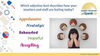 Which adjective best describes how your
teachers and staff are feeling today?
Apprehensive
Nostalgic
Exhausted
Hopeful
Accepting
 