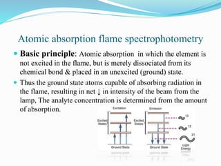 Atomic absorption flame spectrophotometry
 Basic principle: Atomic absorption in which the element is
not excited in the flame, but is merely dissociated from its
chemical bond & placed in an unexcited (ground) state.
 Thus the ground state atoms capable of absorbing radiation in
the flame, resulting in net ↓ in intensity of the beam from the
lamp, The analyte concentration is determined from the amount
of absorption.
 