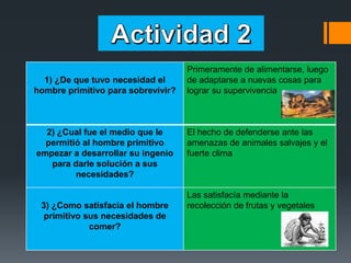 1) ¿De que tuvo necesidad el
hombre primitivo para sobrevivir?
Primeramente de alimentarse, luego
de adaptarse a nuevas cosas para
lograr su supervivencia
2) ¿Cual fue el medio que le
permitió al hombre primitivo
empezar a desarrollar su ingenio
para darle solución a sus
necesidades?
El hecho de defenderse ante las
amenazas de animales salvajes y el
fuerte clima
3) ¿Como satisfacía el hombre
primitivo sus necesidades de
comer?
Las satisfacía mediante la
recolección de frutas y vegetales
 