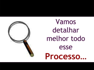 Vamos detalhar melhor todo esse  Processo… 