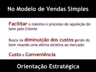 No Modelo de Vendas Simples Orientação Estratégica Facilitar  o máximo o processo de aquisição do bem pelo Cliente Busca na  diminuição dos custos  gerais do bem visando uma oferta atrativa ao mercado Custo  e  Conveniência 