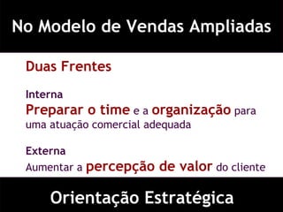 No Modelo de Vendas Ampliadas Orientação Estratégica Duas Frentes Interna Preparar o time  e a  organização  para uma atuação comercial adequada Externa Aumentar a  percepção de valor  do cliente  