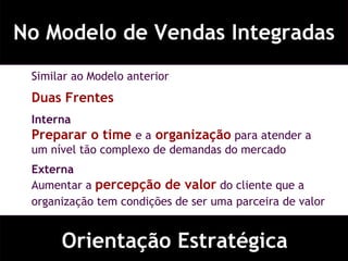 No Modelo de Vendas Integradas Orientação Estratégica Similar ao Modelo anterior Duas Frentes Interna Preparar o time   e a   organização  para atender a um nível tão complexo de demandas do mercado Externa Aumentar a  percepção de valor  do cliente que a organização tem condições de ser uma parceira de valor   