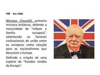 Em 1946

Winston Churchill, primeiro
ministro britânico, defende a
necessidade de “refazer a
família             europeia”,
salientando      os    factores
civilizacionais de união entre
os europeus como solução
para os nacionalismos que
desuniam a Europa.
Defende a criação de uma
espécie de “Estados Unidos
da Europa”.
 