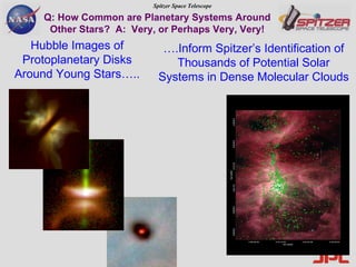 Hubble Images of Protoplanetary Disks Around Young Stars….. … .Inform Spitzer’s Identification of Thousands of Potential Solar Systems in Dense Molecular Clouds Q: How Common are Planetary Systems Around Other Stars?  A:  Very, or Perhaps Very, Very! 