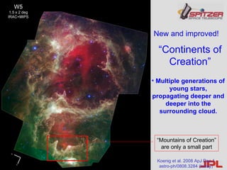 New and improved!   “ Mountains of Creation” are only a small part Koenig et al. 2008 ApJ Dec 1 astro-ph/0808.3284 (today) W5 1.5 x 2 deg IRAC+MIPS “ Continents of Creation” Multiple generations of young stars, propagating deeper and deeper into the surrounding cloud. N E 