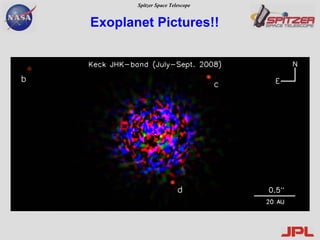 Exoplanet Pictures!! 