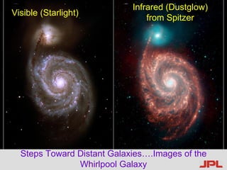 Steps Toward Distant Galaxies….Images of the Whirlpool Galaxy Visible (Starlight) Infrared (Dustglow) from Spitzer 