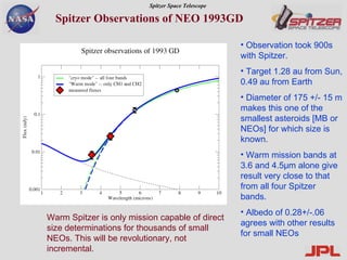   Spitzer Observations of NEO 1993GD Observation took 900s with Spitzer.  Target 1.28 au from Sun, 0.49 au from Earth Diameter of 175 +/- 15 m makes this one of the smallest asteroids [MB or NEOs] for which size is known.  Warm mission bands at 3.6 and 4.5 μ m alone give result very close to that from all four Spitzer bands. Albedo of 0.28+/-.06 agrees with other results for small NEOs Warm Spitzer is only mission capable of direct size determinations for thousands of small NEOs. This will be revolutionary, not incremental. 