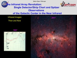 The Infrared Array Revolution:  Single Detector/Strip Chart and Spitzer  Observations    of the Galactic Center in the Near Infrared 1967 Infrared Images: Then and Now 2007 