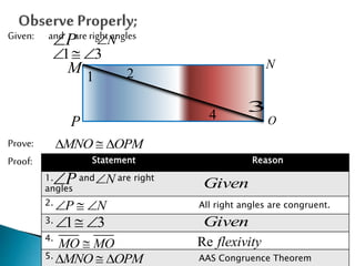 Given: and are right angles
Prove:
Proof:
P N
1 3  
1 2
4
M N
OP
MNO OPM  
Statement Reason
1. and are right
angles
2.
3.
4.
5.
P N
P N  
1 3  
MO MO
MNO OPM  
Given
All right angles are congruent.
Given
Re flexivity
AAS Congruence Theorem
3
 