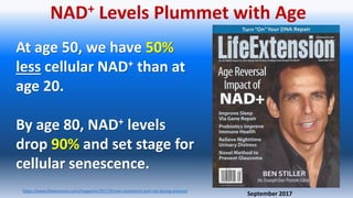 NAD+ Patches
Dose: 3 patches/week for 1-2 weeks then maintain
with 300-1,000 mg/day of nicotinamide riboside
NAD+ PATCHES
...