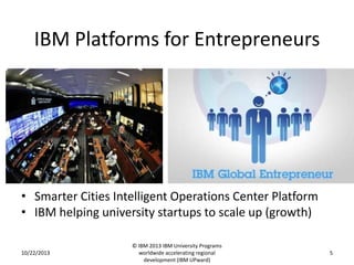 IBM Platforms for Entrepreneurs

• Smarter Cities Intelligent Operations Center Platform
• IBM helping university startups to scale up (growth)
10/22/2013

© IBM 2013 IBM University Programs
worldwide accelerating regional
development (IBM UPward)

5

 