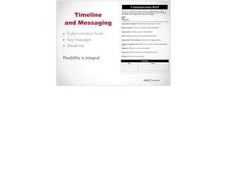 #AASCUcomm
Timeline
and Messaging
▪ Communication brief
▪ Key messages
▪ Deadlines
Flexibility is integral
The Communication Brief is intended to serve as a concise statement of what our
organization is trying to communicate to our various audiences. As such, it serves as
the foundation for the creation and execution of all messaging.
Subject:
Date:
Prepared By:
Communications Objective: (What is the main idea you want to convey?)
Business Objective: (What is the anticipated business result/impact?)
Target Audience: (Who are you trying to reach/influence?)
Action: (Specifically, what do you want the target audience to do?)
Single Benefit / Point of Difference: (What’s in it for the target audience?)
Features or Supporting Facts: (What are the two or three reasons why the benefit will
occur?)
Mandatories: (What must, or must not, be included?)
Timing: (When does the communication need to begin and/or end?)
Evaluation: (How will success be judged?)
Timeline
Date Action
Communication Brief
 