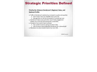 #AASCUcomm
Priority	
  Six:	
  Enhance	
  Henderson’s	
  Regional,	
  State,	
  and	
  
Na:onal	
  Proﬁle	
  
▪ Traﬃc	
  to	
  Henderson’s	
  website	
  has	
  increased	
  in	
  quality	
  and	
  quan7ty:	
  	
  	
  	
  	
  	
  	
  	
  	
  	
  	
  	
  	
  	
  	
  	
  	
  	
  	
  	
  	
  	
  	
  	
  	
  	
  	
  	
  	
  	
  	
  	
  	
  	
  	
  	
  	
  
▪ Each	
  month,	
  there	
  are	
  100,000	
  visits	
  to	
  the	
  site.	
  
▪ Average	
  7me	
  on	
  site	
  has	
  increased	
  to	
  3	
  minutes	
  per	
  visit.	
  
▪ Henderson’s	
  Klout	
  score	
  and	
  other	
  social	
  media	
  engagement	
  
indexes	
  are	
  in	
  the	
  top	
  25%	
  among	
  peer	
  universi7es.	
  
▪ Dona7ons	
  from	
  alumni	
  have	
  increased:	
  
▪ The	
  number	
  of	
  alumni	
  giving	
  annually	
  is	
  25%.	
  
▪ 10%	
  of	
  alumni	
  have	
  designated	
  Henderson	
  for	
  a	
  planned	
  giK.	
  
▪ ALendance	
  at	
  select	
  student	
  events	
  has	
  risen	
  10%.
Strategic Priorities Defined
 
