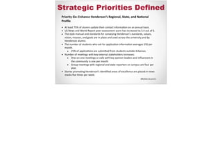 #AASCUcomm
Strategic Priorities Defined
Priority	
  Six:	
  Enhance	
  Henderson’s	
  Regional,	
  State,	
  and	
  Na:onal	
  
Proﬁle	
  
▪ At	
  least	
  75%	
  of	
  alumni	
  update	
  their	
  contact	
  informa7on	
  on	
  an	
  annual	
  basis.	
  
▪ US	
  News	
  and	
  World	
  Report	
  peer-­‐assessment	
  score	
  has	
  increased	
  to	
  3.4	
  out	
  of	
  5.	
  
▪ The	
  style	
  manual	
  and	
  standards	
  for	
  conveying	
  Henderson's	
  standards,	
  values,	
  
vision,	
  mission,	
  and	
  goals	
  are	
  in	
  place	
  and	
  used	
  across	
  the	
  university	
  and	
  by	
  
Henderson	
  alumni.	
  	
  	
  	
  	
  	
  	
  	
  
▪ The	
  number	
  of	
  students	
  who	
  ask	
  for	
  applica7on	
  informa7on	
  averages	
  150	
  per	
  
month.	
  
▪ 25%	
  of	
  applica7ons	
  are	
  submiLed	
  from	
  students	
  outside	
  Arkansas.	
  
▪ Number	
  of	
  mee7ngs	
  with	
  key	
  external	
  stakeholders	
  increases:	
  	
  	
  	
  	
  	
  	
  	
  	
  	
  	
  	
  	
  	
  	
  	
  	
  	
  	
  	
  	
  	
  	
  	
  	
  
▪ One-­‐on-­‐one	
  mee7ngs	
  or	
  calls	
  with	
  key	
  opinion	
  leaders	
  and	
  inﬂuencers	
  in	
  
the	
  community	
  is	
  one	
  per	
  month.	
  
▪ Group	
  mee7ngs	
  with	
  regional	
  and	
  state	
  reporters	
  on	
  campus	
  are	
  four	
  per	
  
year.	
  
▪ Stories	
  promo7ng	
  Henderson’s	
  iden7ﬁed	
  areas	
  of	
  excellence	
  are	
  placed	
  in	
  news	
  
media	
  ﬁve	
  7mes	
  per	
  week.
 