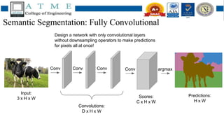 Semantic Segmentation: Fully Convolutional
Input:
3 x H x W
Convolutions:
D x H x W
Conv Conv Conv Conv
Scores:
C x H x W
argmax
Lecture 9 -
Fei-Fei Li, Jiajun Wu, Ruohan Gao 7
Predictions:
H x W
Design a network with only convolutional layers
without downsampling operators to make predictions
for pixels all at once!
 