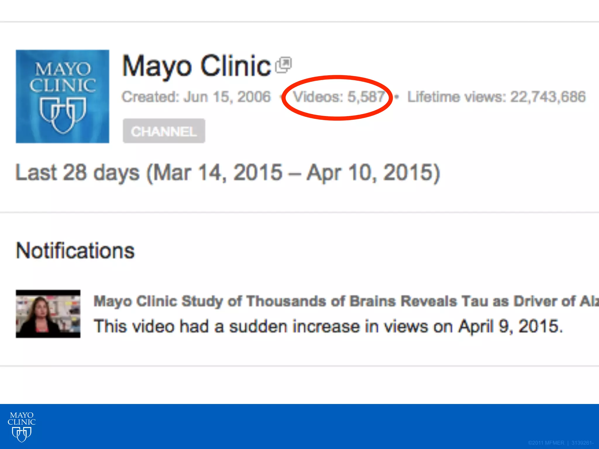 ©2011 MFMER | 3139261-
 