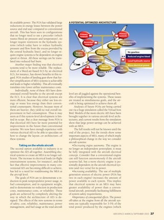 AEROSPACE AMERICA/SEPTEMBER 2005 37
tle available power. The POA has validated large
reductions in energy losses between the power
source and end user compared to conventional
aircraft. This has been seen in configurations
that no longer need to use a precooler (which
wastes bleed air pressure and temperature), no
longer require restrictors in the hydraulic sys-
tems (which today have to reduce hydraulic
pressure and flow from the excess provided by
the central hydraulic lines), and no longer re-
quire engine systems to be dependent on engine
speed or thrust. All these savings can be trans-
lated into reduced fuel burn.
Another major finding was that electrical
systems tend to be more reliable. The replace-
ment of a bleed-air-based ECS by an electrical
ECS, for instance, has shown benefits in this re-
gard. POA studies of landing gear show that fur-
ther simplification of MEA systems is achievable
and leads to higher reliability. This all eventually
translates into lower airline maintenance costs.
Individually, none of these AES have dem-
onstrated overall benefits to the aircraft except
the ECS. It is clear that electrical systems are
more efficient, because they either use less en-
ergy or waste less energy than their conven-
tional counterparts. However, because most of
them are heavier, they yield no real overall im-
provement in fuel consumption. Thus it may
seem as if this system-level development is lim-
ited in scope. But a clear message from POA is
that electrical AES have far more potential for
improvement in the future than conventional
systems. We now have enough experience with
various electrical AES to be able to speculate on
how to change the layout—or architecture—of
these systems.
Taking on the whole aircraft
The second option available to industry is to
optimize the AES all together. Assembling elec-
trical systems to create an MEA is no longer suf-
ficient. The increase in electrical loads (in-flight
entertainment systems, for instance), and the
fact that effective improvements in many con-
ventional AES are becoming difficult to achieve,
has led to a need for readdressing the MEA at
the aircraft level.
The goals of POA are to demonstrate a re-
duction in peak nonpropulsive power usage, in
fuel consumption, and in equipment weight,
and to demonstrate no reduction in production
costs, maintenance costs, or reliability. These
goals are achieved by completely altering the
way in which the architecture of AES is de-
signed. The effects of the new systems in terms
of safety, cost, reliability, maintenance, power
management, and fuel usage at the total aircraft
level are all juggled against the operational ben-
efits of implementing the systems. These issues
are treated as simultaneous goals, and the air-
craft is being optimized to achieve them all.
Analyses of future POAs are being carried
out via a huge simulation called the Virtual Iron
Bird. Models of the more electric AES have been
brought together in various aircraft-level archi-
tectures, and current results from the simulation
show that large power savings can be achieved
with an MEA.
The full results will not be known until the
end of the project, but the trends show some
important aspects of MEA, many of which imply
a philosophical change in the way we consider
aircraft systems:
•Decreasing engine autonomy. The engine is
no longer an independent powerplant; it must
be fully integrated with the aircraft electrical
concept. Consider that a conventional engine
can still function autonomously if the aircraft
systems fail, but a more electric engine is po-
tentially dependent on the aircraft electrical sys-
tem (and vice versa) for its power.
•Increasing availability. The use of multiple
generation sources of electric power (POA has
two in each engine) increases the amount of
power available to each system. This implies
that electrical systems in an MEA may have
greater availability of power than a conven-
tional aircraft, potentially facilitating fulfillment
of system safety requirements.
•Importance of consequential effects. The power
off-takes at the engine from all the aircraft sys-
tems are typically responsible for 3-5% of the
total power produced by the engines (which
No gearbox
Reduced engine bleed
Local hydraulic source
More electrical power
Primary
controls
Secondary
controls
Primary
controls
Cabin expansion
generator
Commercial
loads
Electrical
distribution
Environmental
control
Starter
generator Ice
protectionLanding
gear
Engine
systems
Engine
A POTENTIAL OPTIMIZED ARCHITECTURE
 