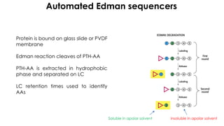 AA_sequencing_20231025.pdf